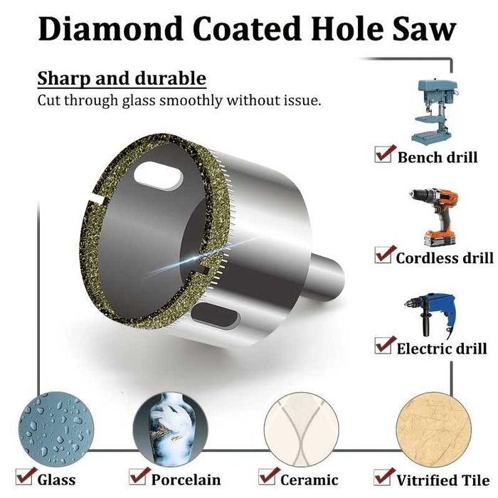 Teshik arra matkap uchi to'plami, Набор сверл для кольцевой пилы