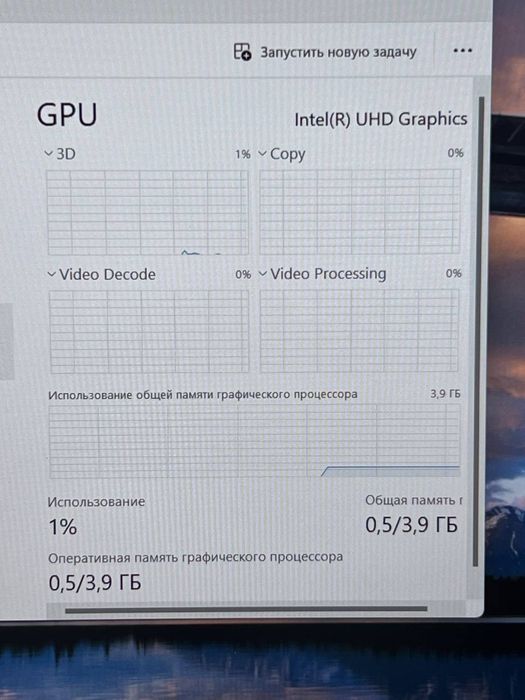 Huawei intel core 13-1215U