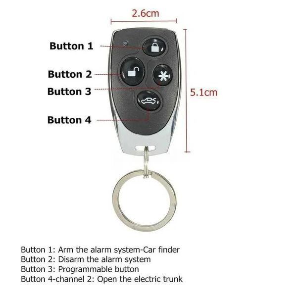 Аларма за кола, алармена система за автомобил