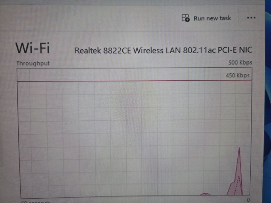 Ryzen 3 3250U 4GB DDR4