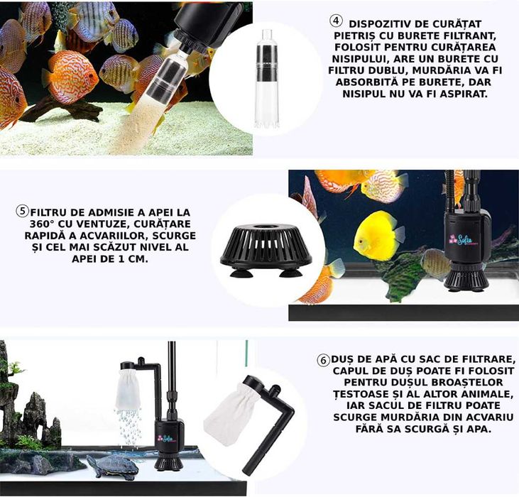 Aspirator Electric Multifunctional 6 In 1 pentru acvariu, SofiaCONCEPT