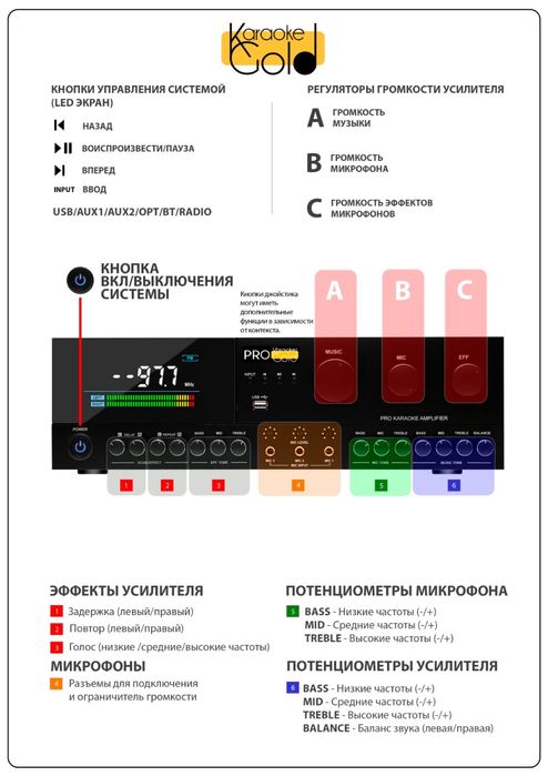 Karaoke Gold Pro Max караоке система.
