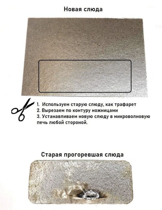 Слюда для микроволновой печи.