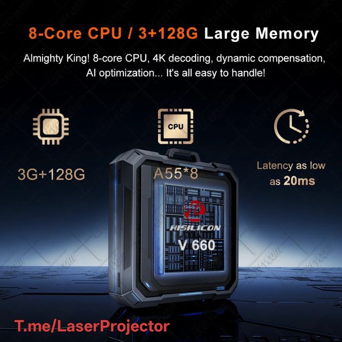 Проектор projector Everycom Cubilite Ultra 4K* proyektor TV LG samsung