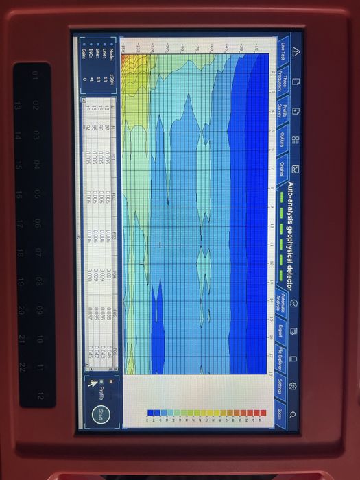 Detectare apa subterana