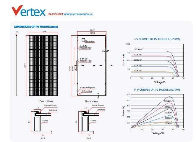 СОЛНЕЧНЫЕ СТАНЦИИ (Решения в области Солнечной Энергетики)