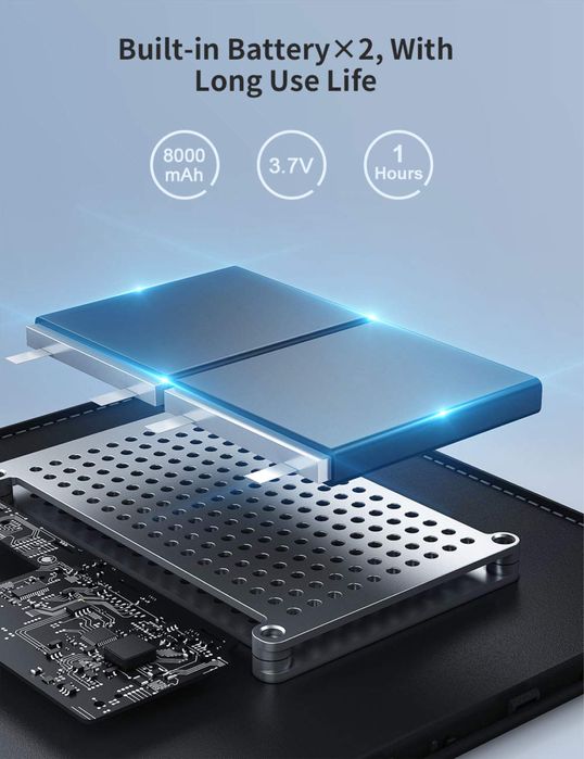 Проф. Диодно осветление.+ Батерии!  Видео. фото.  ринг. Софтбокс. Лед