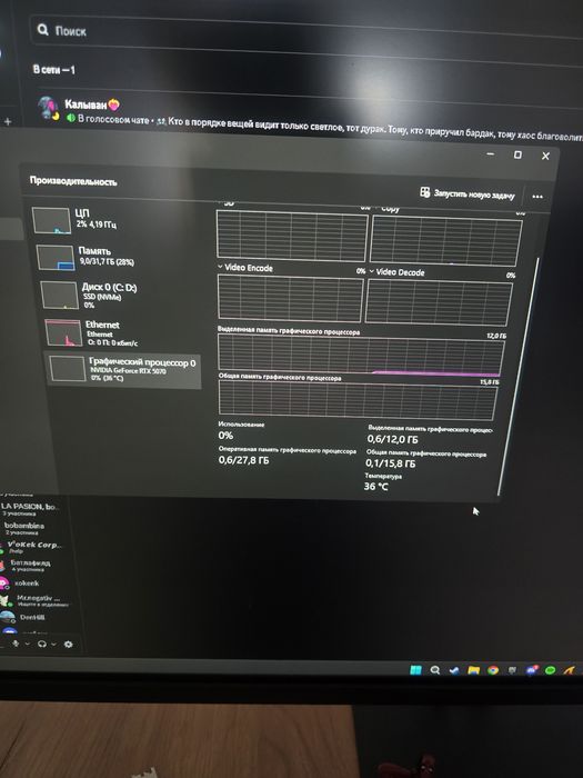 ПК на rtx5070 срочно