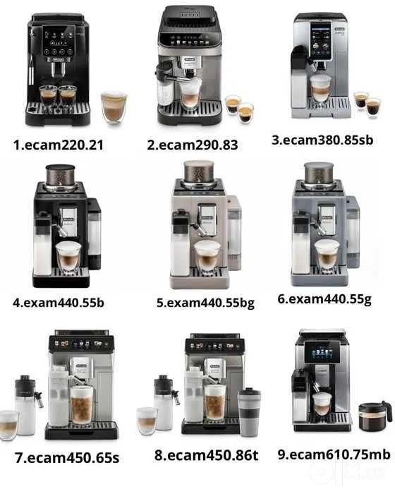 Delonghi kofemashina Magnifica seriyasi katta assortiment optom narhla
