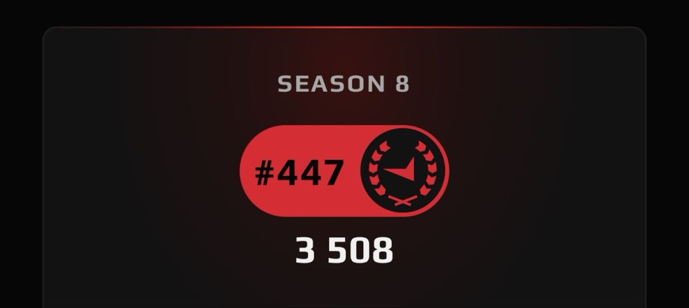boost elo faceit