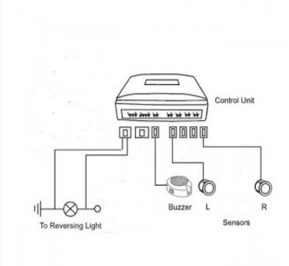 Поставка за номер с камера за задно виждане и парктроник