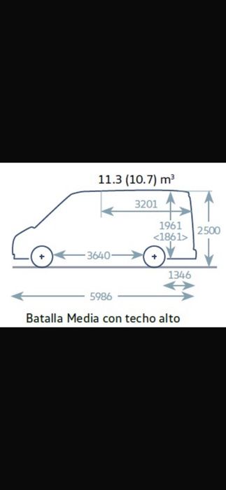 Volkswagen Crafter cu Garanție din Fabrică! 0778732482