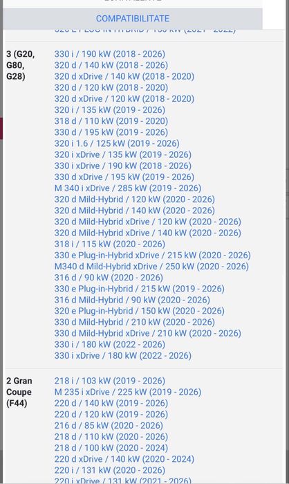 Broasca hayon porbagaj Bmw G30 /F90 /G20/G87/G42/F44/F74/F78/G80