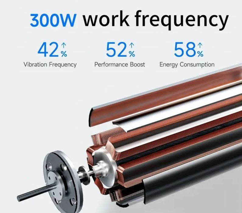 CURVY MOON Комплект за почистване на зъби с LED светлина и 5 режима