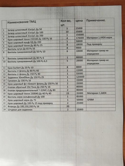 Продам запорную арматуру.