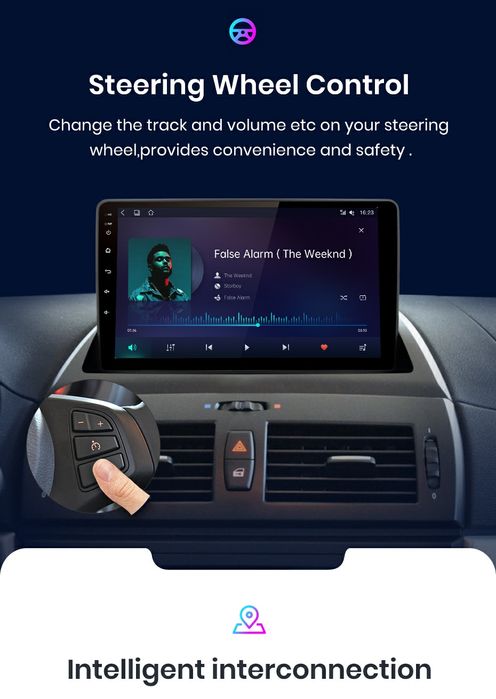Navigatie Android dedicata BMW X3 E83 (2003-2011)