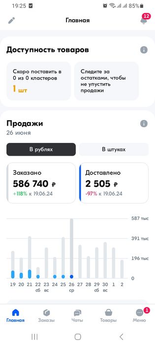 Маркетплейсы под ключ озон вб каспи