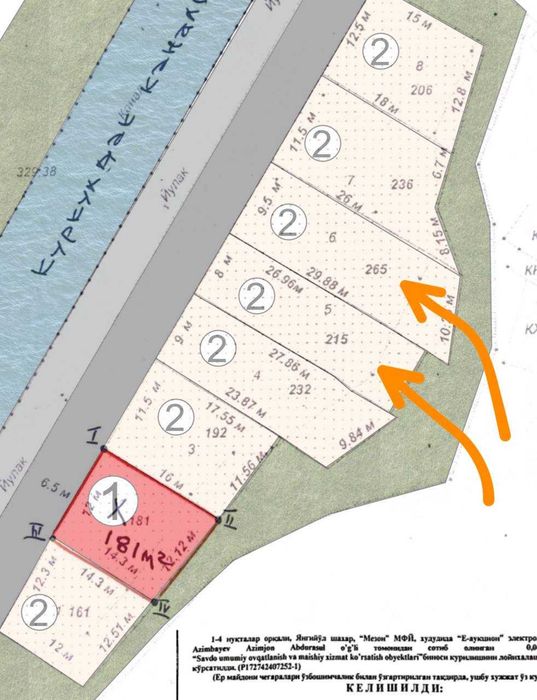 Ищу партнера на строительство 10 двухкомнатных домиков в г.Янгиюль