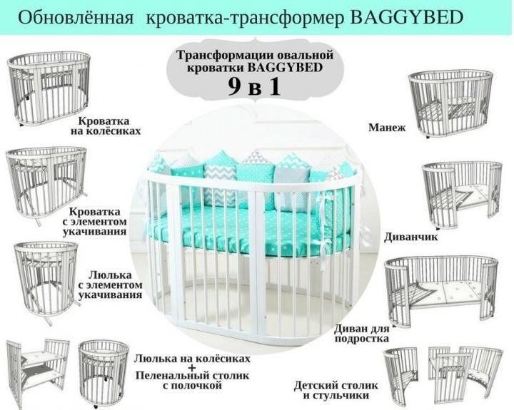 Продам кроватку 9 в 1