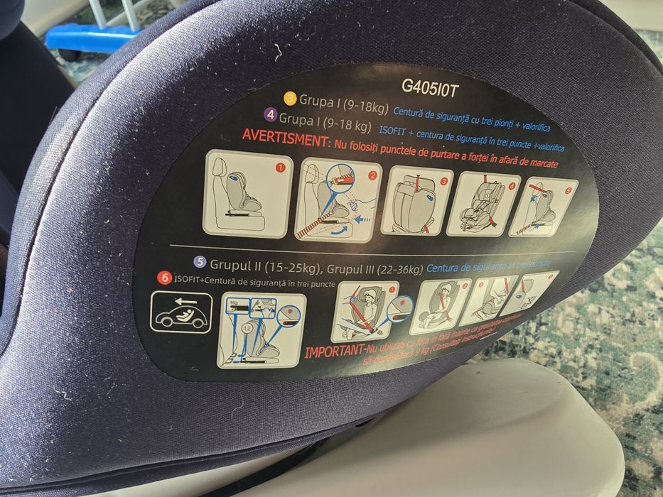 Scaun auto copii 15-36kg
