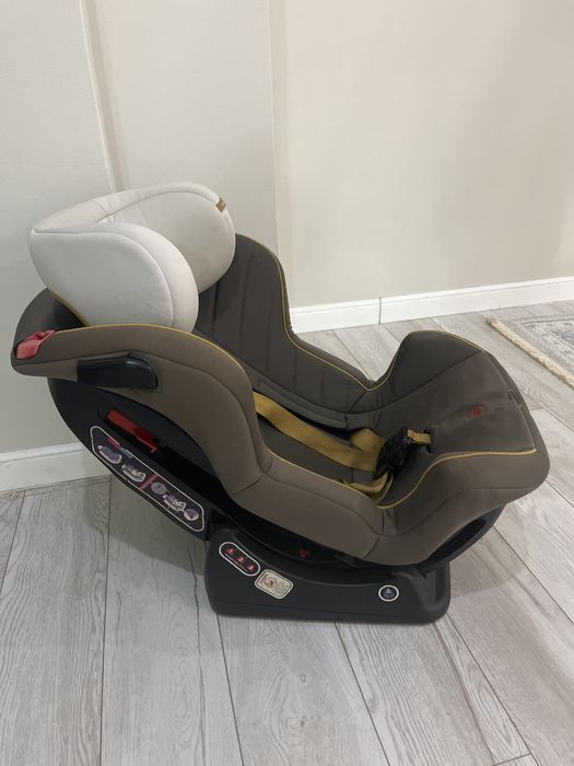 Детское автокресло