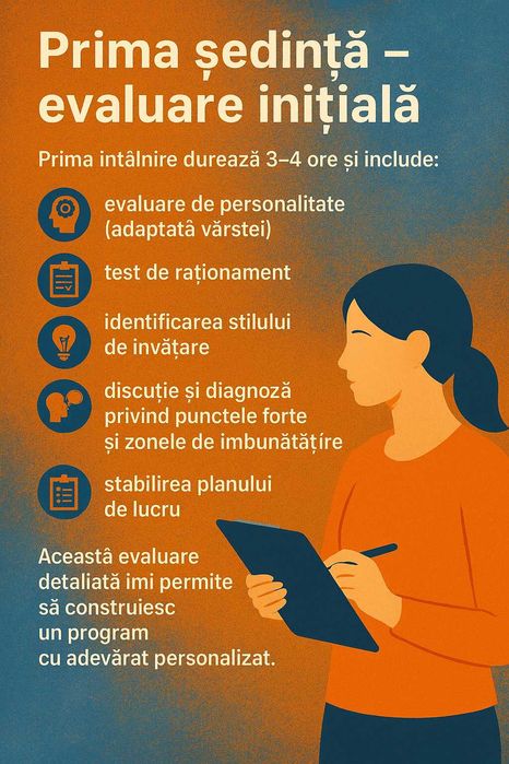 Meditații la Matematică INDIVIDUALE (FIZIC/ONLINE) 20+ ani de predare