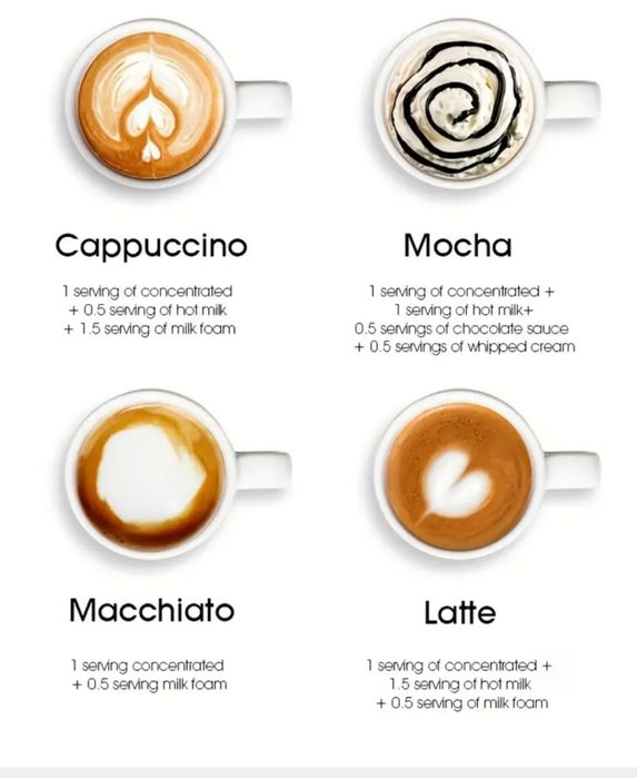 Налична Нова Преносима кафемашина KF-JN - 05 72Wс LED дисплей 

каф