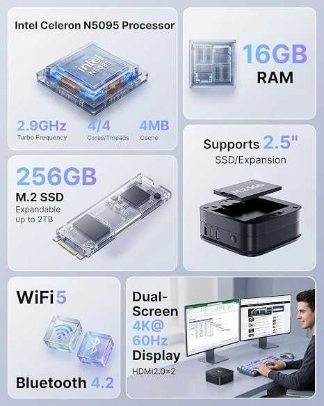 KAMRUI AK1PLUS Mini PC Computer, Intel Celeron N5095 16 GB RAM nou sigilat