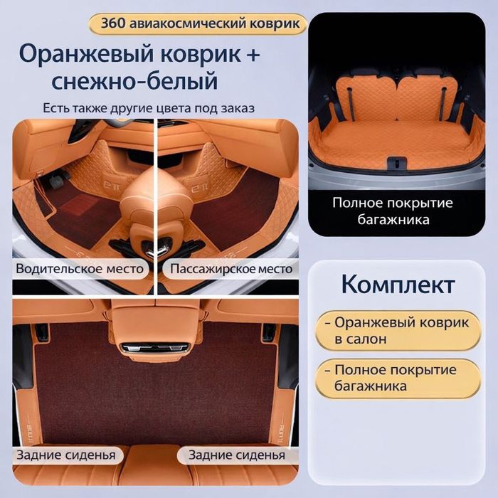 Набор чехла для Dongfeng 008