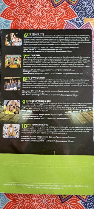 Световни първенства по футбол 1970-2006