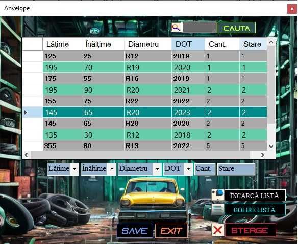 Program gestiune dezmembrari auto, piese si anvelope