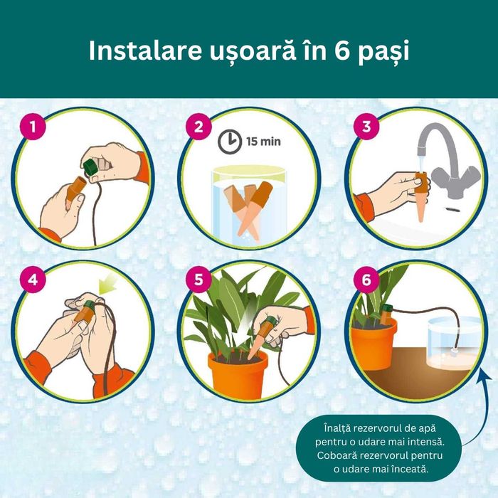 Sistem automat de udat plante