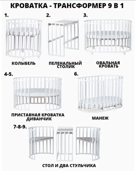 Детская кроватка-трансформер «Северная звезда» — 9 в 1