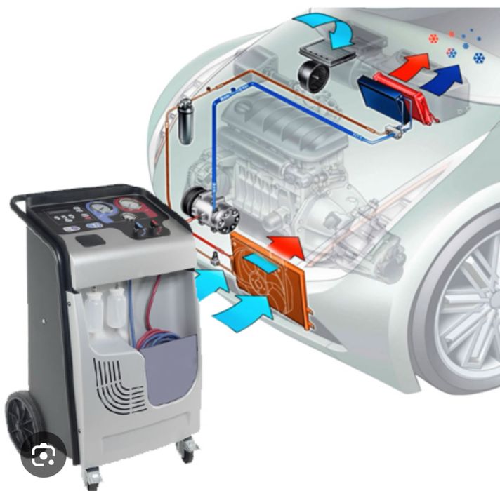 Заправка автокондиционеров