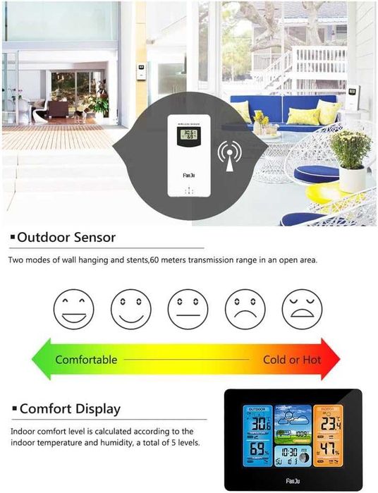 Statie meteo digitala Lumiax FanJu FJ3373,negru,sigilat