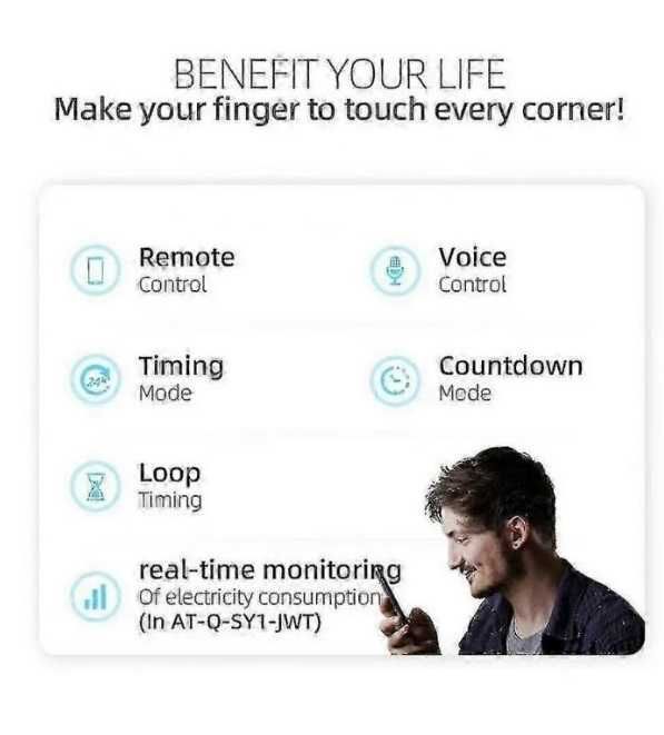 Умный выключатель  Wi-Fi 63А / Tongou / Smart/ Управление с телефона
