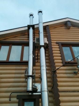 Дымаход дымаходные трубы