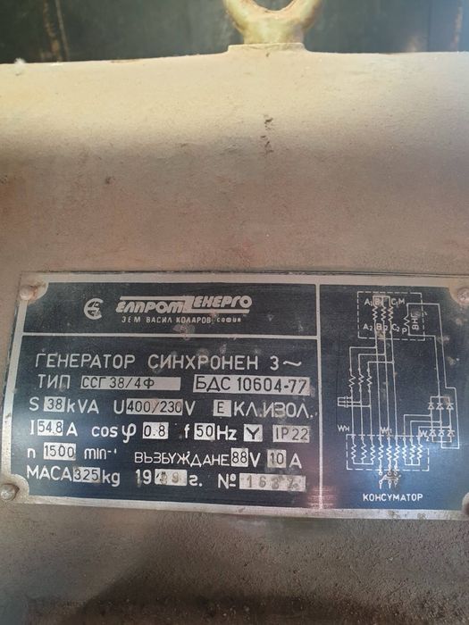 Дизелов агрегат за ток мотор Перкинс