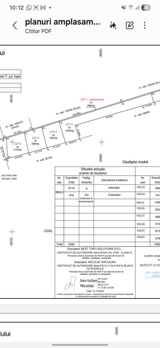 Doua Terenuri 500 mp Cu Autorizație Smeura