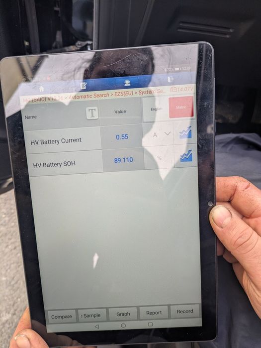 MG ZS EV Luxury – Panoramic – Piele – RAR Efectuat – Posibilitate Rate