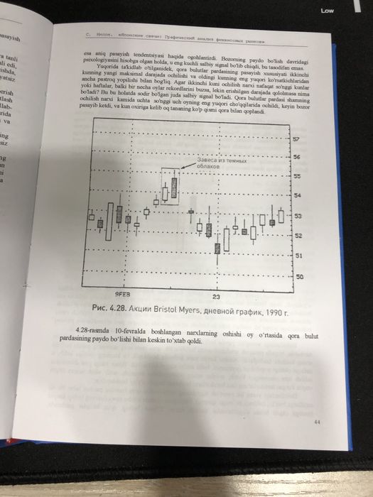 Yapon shamlari kitob treyding uzbekcha Stiv Nison: 199 000 сум - Книги ...