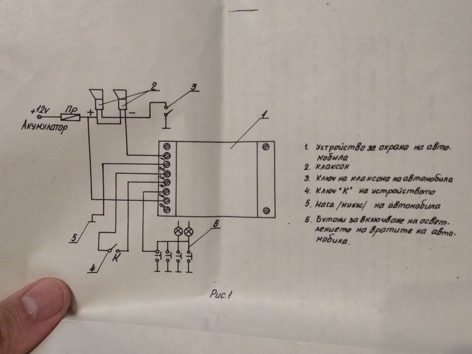 Аларма  / Устройство-Охрана / НПК-Черно Море