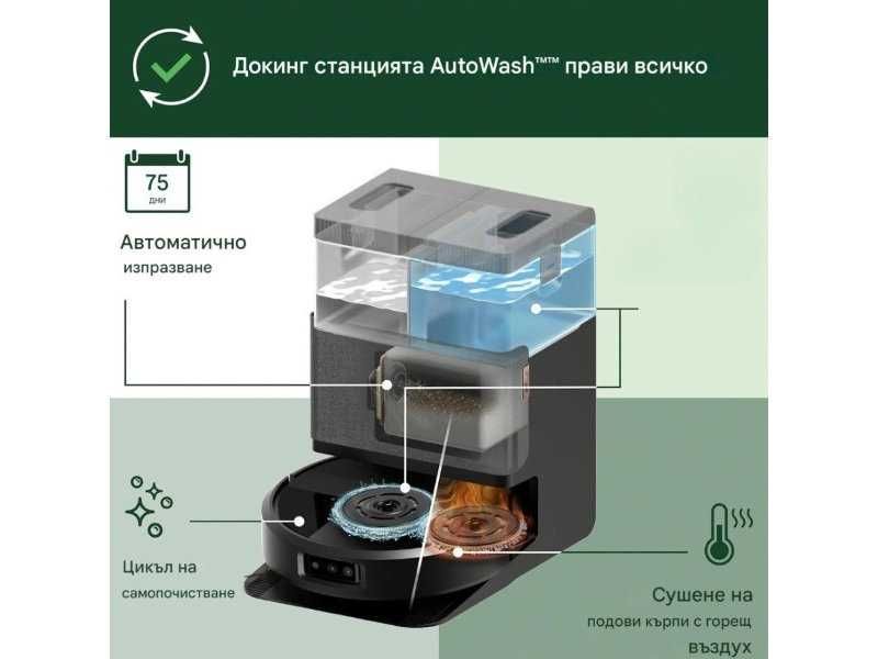 Робот Прахосмукачка с Автоматична Станция iRobot Roomba 505 Combo