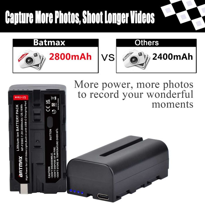 Acumulator NP-F550 2800mAh port USB-C camere Sony lampa video monitor