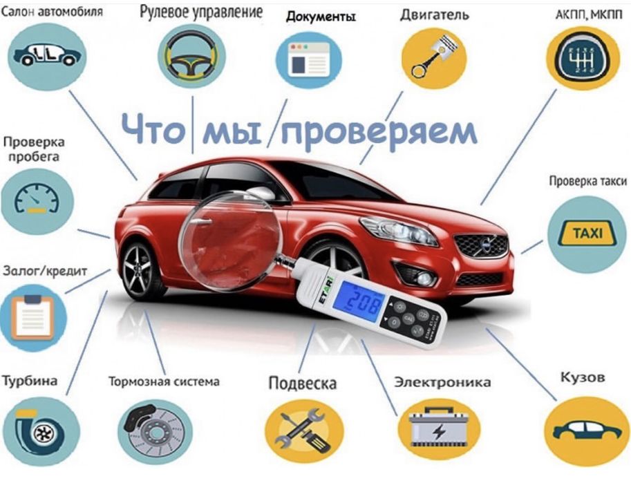 автоподбор автоэксперт