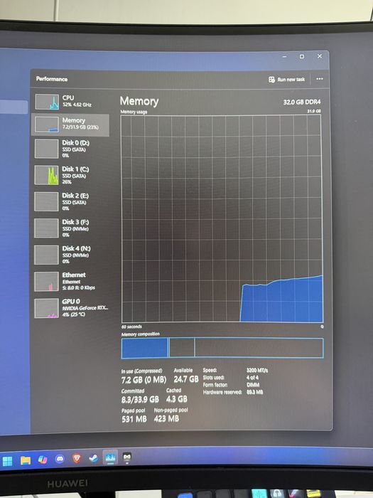PC Gaming Rtx 4060