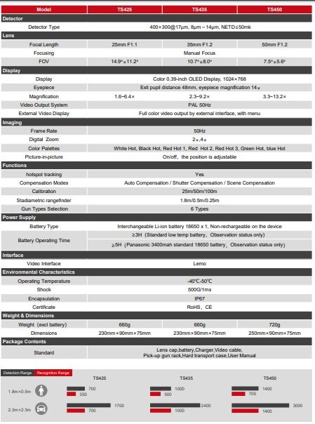 Термо GUIDE TS450