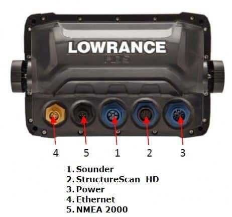 Sonar Lorance HDS7 Gen2 - touch