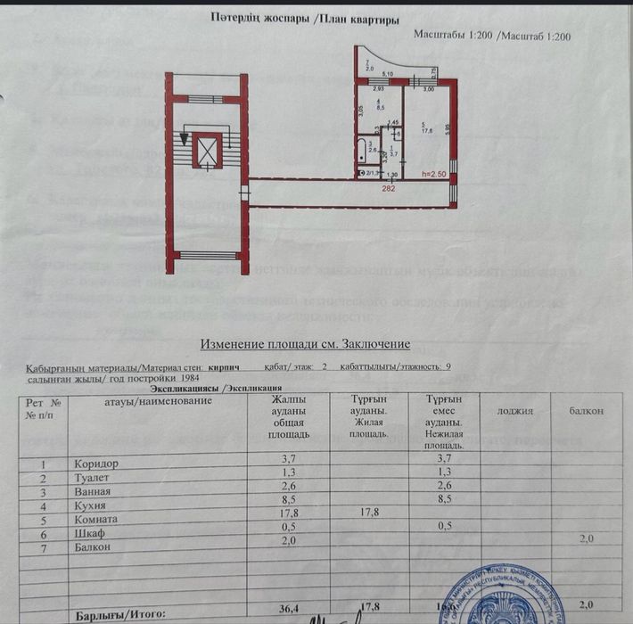 Продам  квартира  1 комнатная