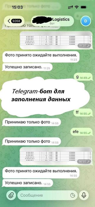 Разработка ИИ-ботов | WhatsApp, Telegram, CRM